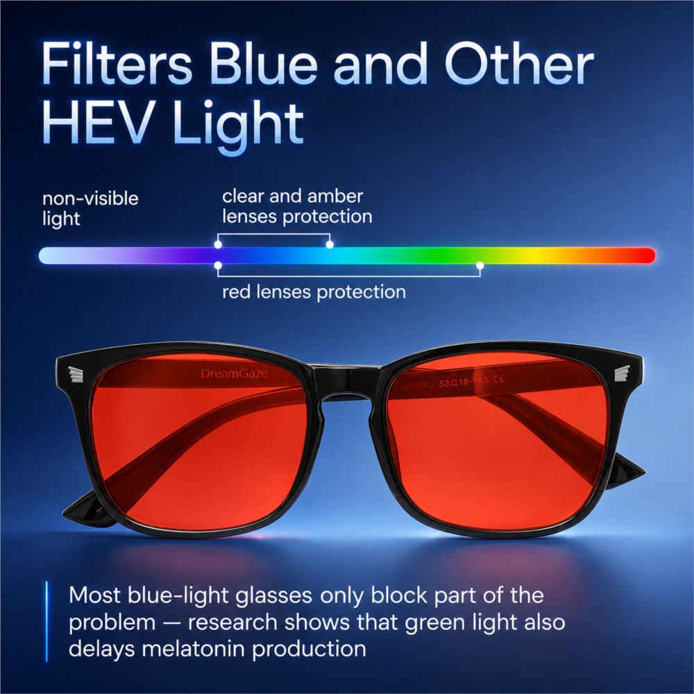 Advanced Blue Light Blocking G - Gaming Glasses Blue review and price