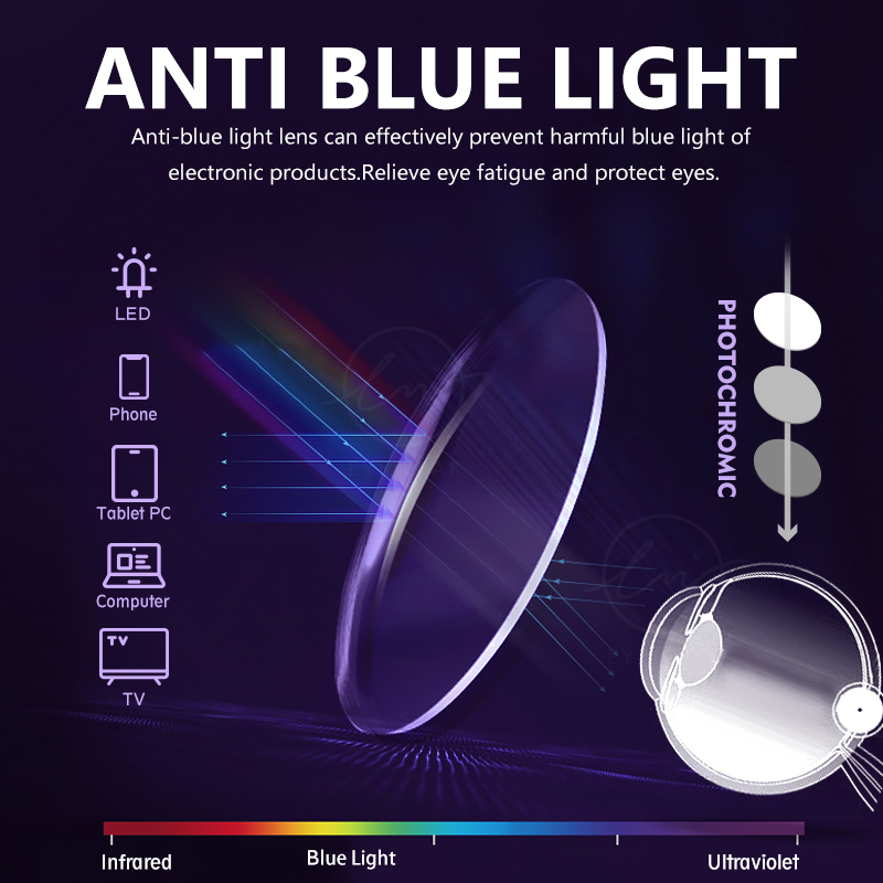 LM New Photochromic Anti Blue  - Gaming Glasses Blue review and price