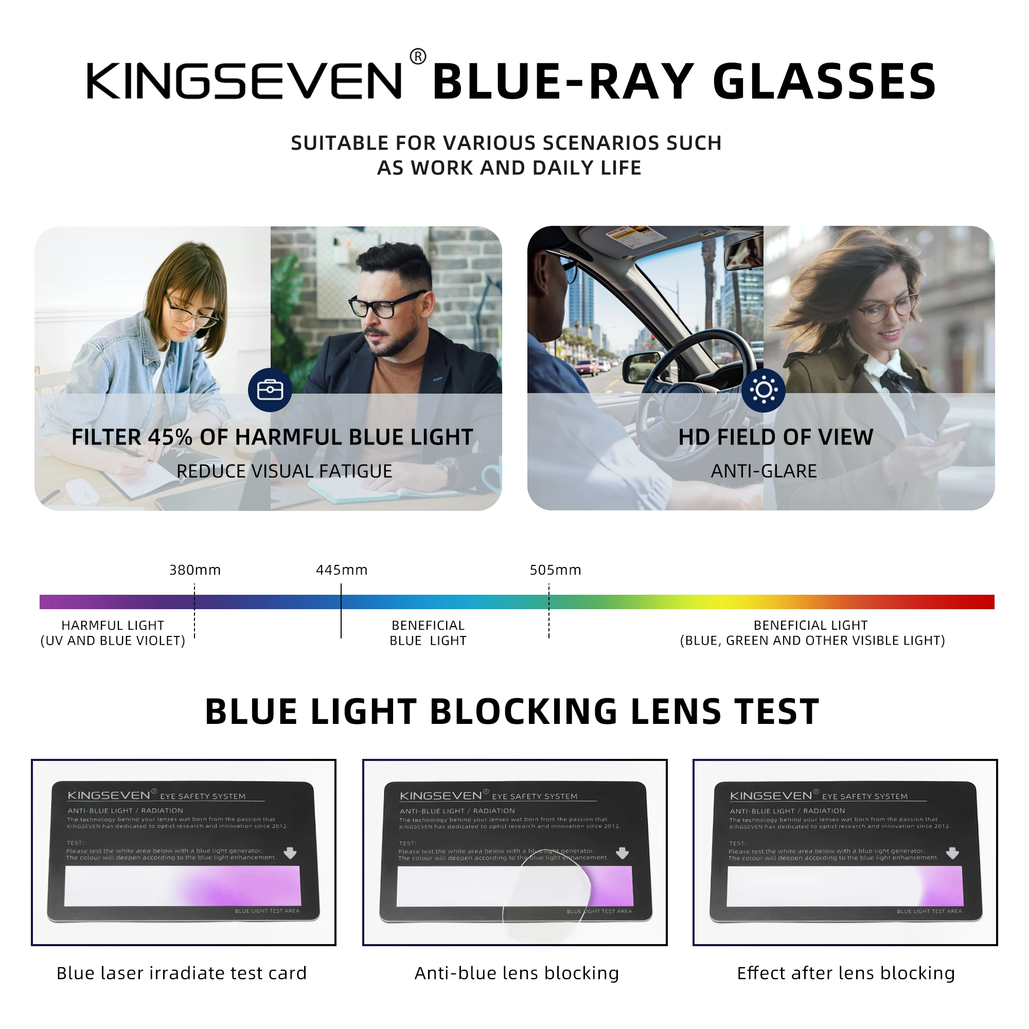 KINGSEVEN Classic Anti-Blue-Li - Gaming Glasses Blue review and price