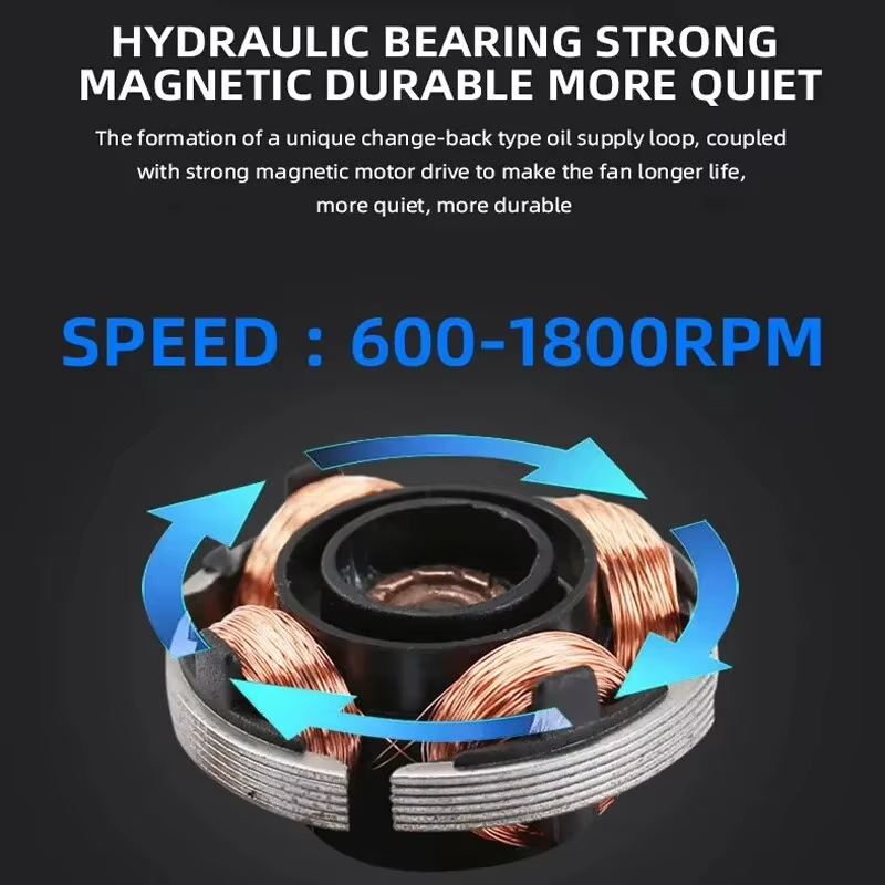 120mm PC Case Fan 12V RGB Cycl - Esports Gaming Fan review and price