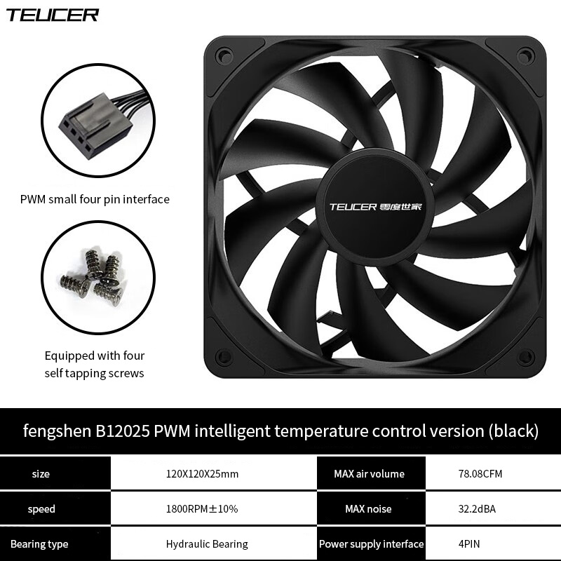 TEUCER PC Computer Case Fan PW - Esports Gaming Fan review and price