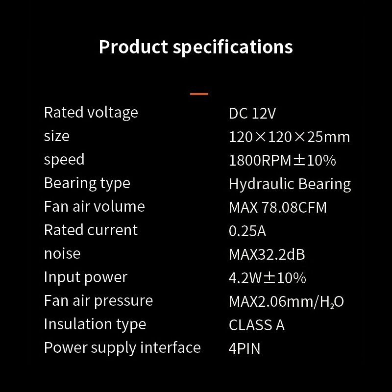 TEUCER PC Computer Case Fan PW - Esports Gaming Fan review and price