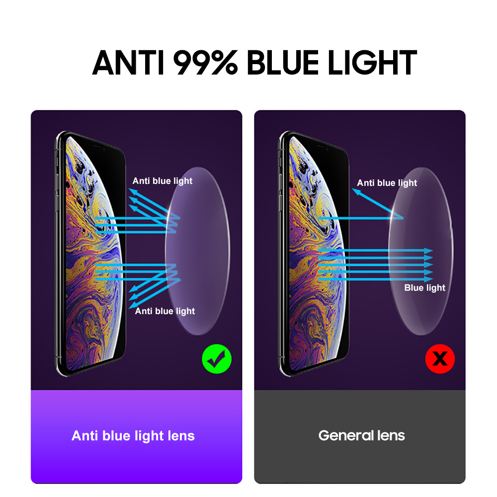 DOHOHDO New Anti Blue Light Gl - Gaming Glasses Blue review and price
